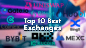 top 10 crypto exchanges in the world